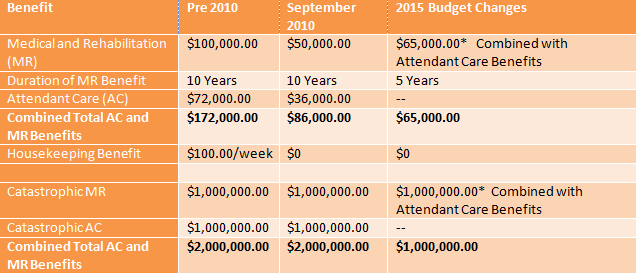 Chart.png