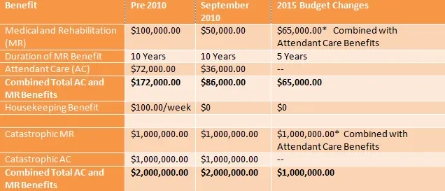 Chart.png