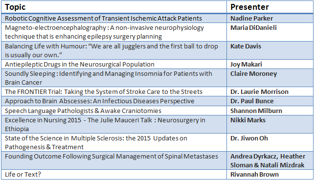 TCNS_2015_-_chart.png